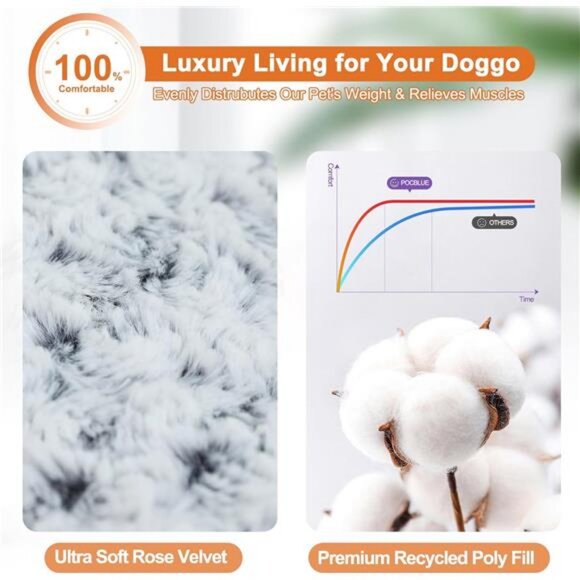 SOPAT Deluxe Washable Durable Dog Bed, Large Comfy Crate Mat  Deluxe Washable Dog Bed for Large Dogs Up to 60 lbs, 35\